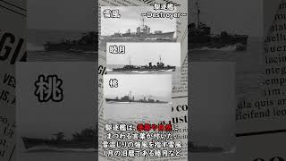 Q.日本海軍の艦船は何を基準に命名されているの？