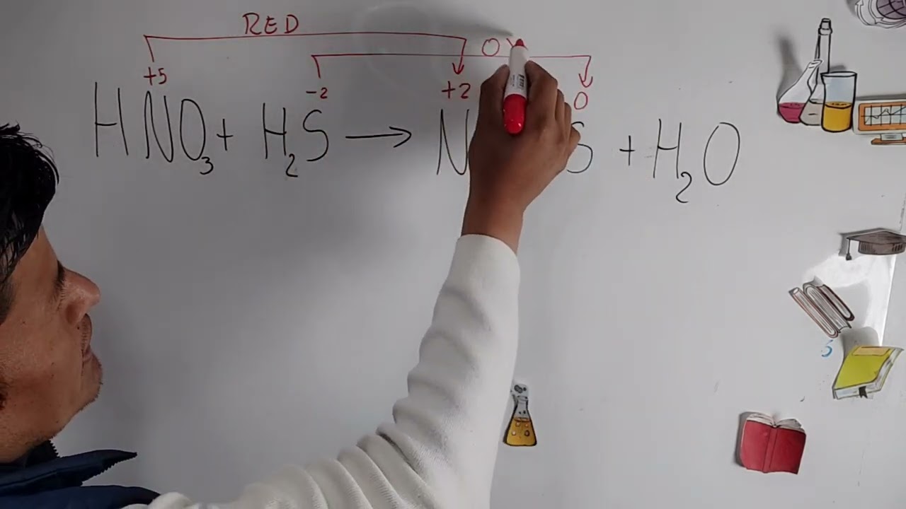 Balanceo De Ecuaciones Químicas Metodo REDOX Reducción Y Oxidación Como ...