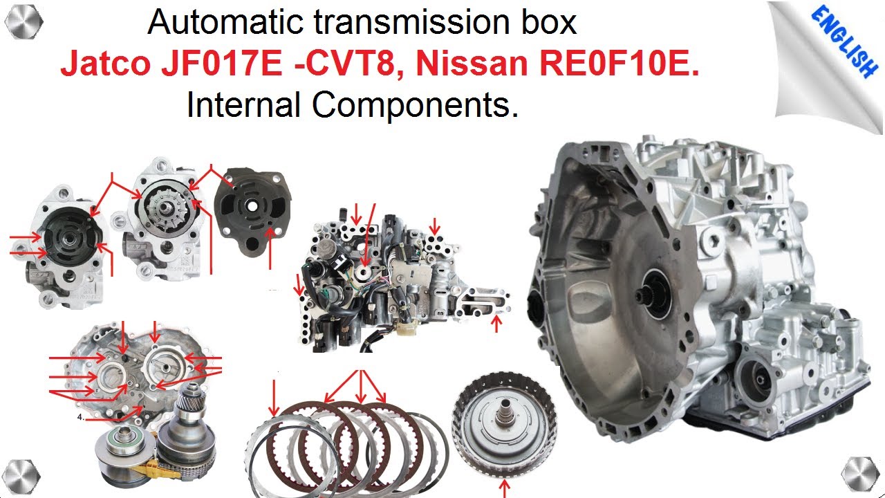 Automatic Transmission Box Jatco JF017E CVT8, Nissan RE0F10E Internal ...