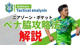 ペナルティエリア脇（通称ペナ脇）に侵入！デザインされた美しい崩しを解説【Bellmare Tactical analysis】