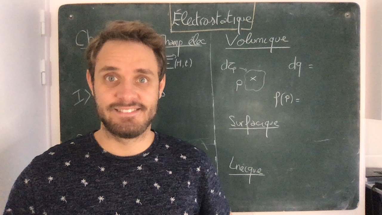 Mp électrostatique Youtube