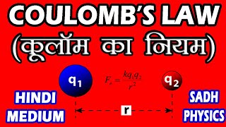 Coulomb's Law (कूलॉम का नियम)