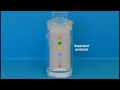 thin layer chromatography tlc animation