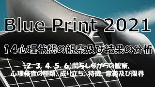 ブループリント2021【blue 14 (2,3,4,5,6)】14 心理状態の観察及び結果の分析（2,3,4,5,6）関与しながらの観察、心理検査の種類、成り立ち、特徴、意義及び限界、心理検査の適用