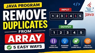 #26 Remove Duplicates from Array in Java | 5 Easy Methods Explained