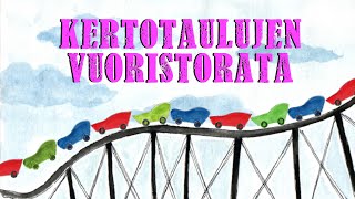 Kertotaulujen vuoristorata (2, 3, 4, ja 5 kertotaulut)