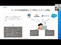 事例に学ぶ！aws を使った データ分析基盤の設計から導入効果まで cdata sync ランチセミナー