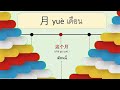 การบอกช่วงเวลา วัน สัปดาห์ เดือน ปี ภาษาจีน เรียนภาษาจีน