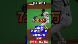 ダルビッシュ有　年棒・成績の推移#野球#wbc #日本ハム【前半】