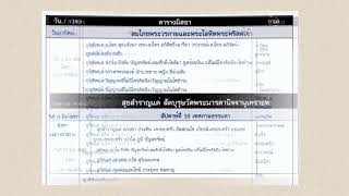 พิธีบูชาขอบพระคุณ สมโภชพระวรกายและพระโลหิตฯ  วันเสาร์ที่ 10 มิ.ย.  2023  เวลา 17.00 น.