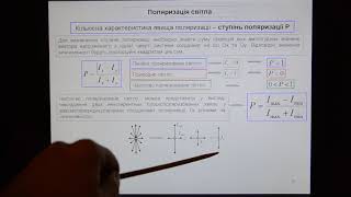 Лекція 28 Поляризація світла. Дисперсія світла.