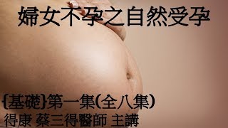 得康自然療法目前三個重點醫療項目之三﹝基礎﹞8-1集 婦女不孕之自然受孕─1.有關婦女不孕─(1)婦女不孕的盛行率與病因