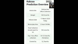 kabza box office collection