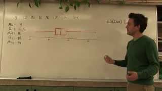 Finding Outliers & Modified Boxplots 1.5(IQR) Rule