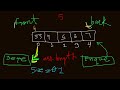 Complete Queue Data Structure | Design Circular Queue | Leetcode Java