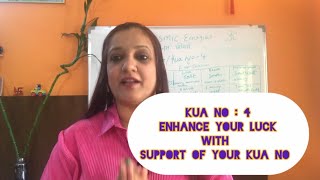 KUA NO : 4 PERSONALITIES ENHANCE YOUR LUCK WITH SUPPORT OF YOUR KUA NO.