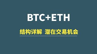 【11月24日】BTC+ETH：结构详解，潜在交易机会分享！