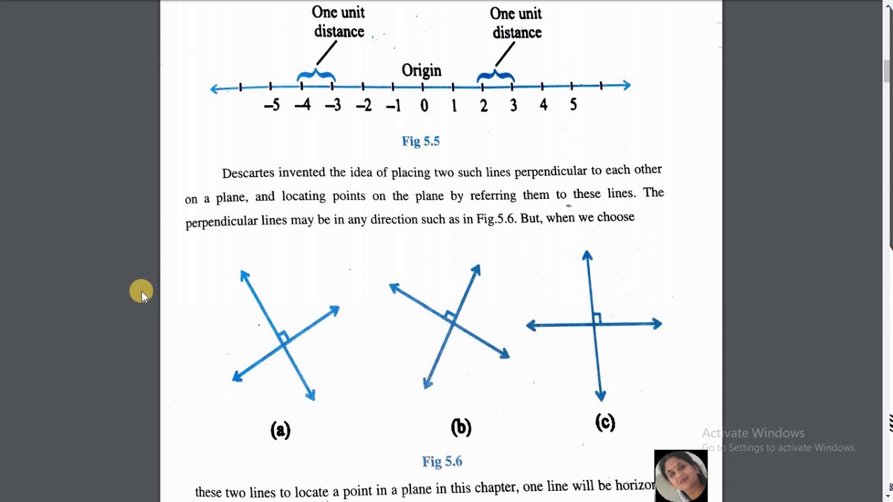 Coordinate Geometry Class 9 - YouTube