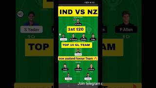 New Zealand vs India predictions#trending#dream#shorts#fantasy#glteam#onlyglteam#ytshorts#ind#nz