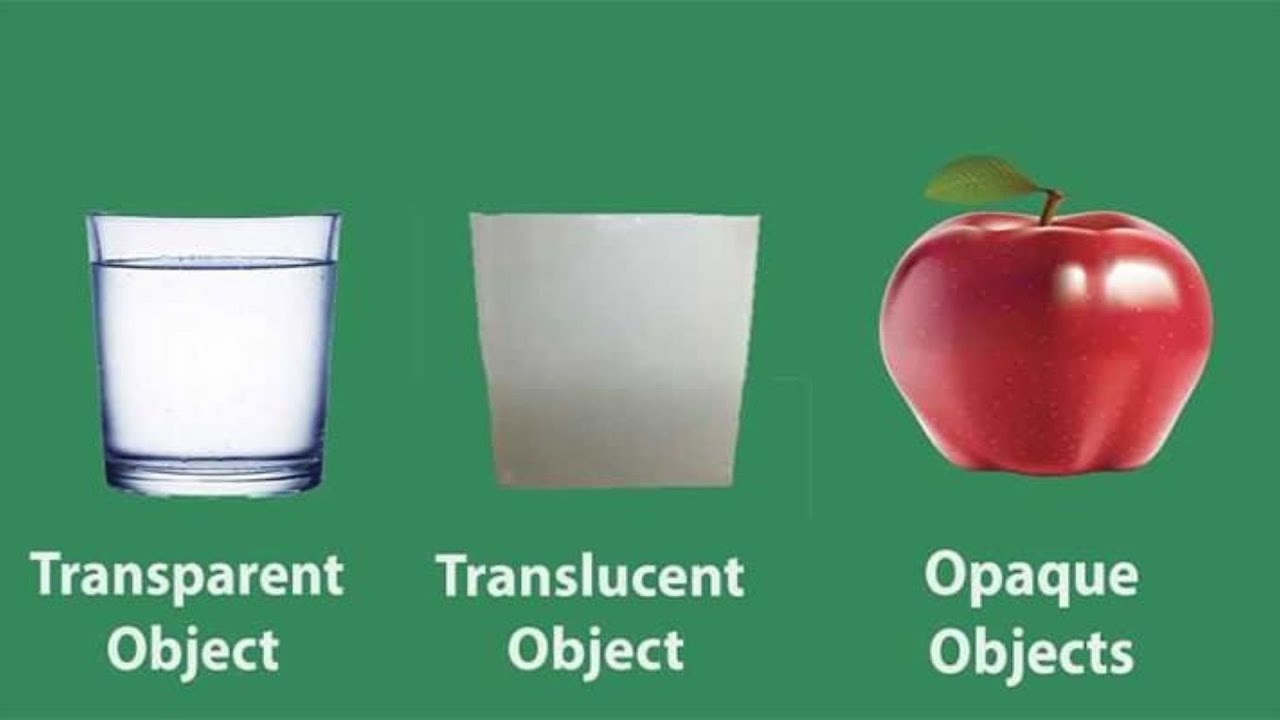 TRANSPARENT TRANSLUCENT OPAQUE OBJECTS / Science For Kids - YouTube