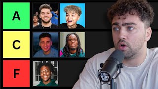 Why IShowSpeed is the Greatest Streamer Of ALL TIME | Mizkif Streamer Tier List