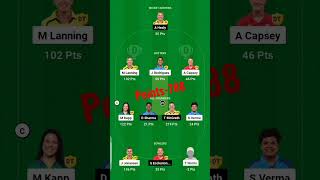 Winning team in UPW vs DCW match in WPL🥰💞🌹||#shorts #viral #cricket #gaming #dream11 #wpl