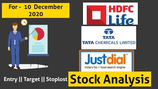 10 December क्या Trading करे? | #tatachemical #justdial #hdfclife share|  tomorrow trading ideas