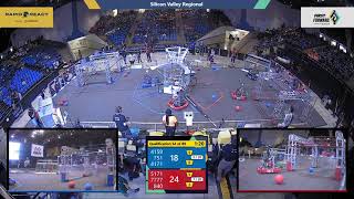 Qualification 64 - 2022 Silicon Valley Regional