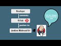 jenkins 빌드 자동 실행 초보자를 위한 jenkins 파이프라인 튜토리얼 4 4