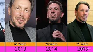 KTransformation Of Larry Ellison From 6 To 81 Years Old #viral