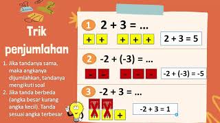 Cara Penjumlahan dan Pengurangan Bilangan Bulat Positif dan Negatif dengan Kartu Bilangan #tipsmudah