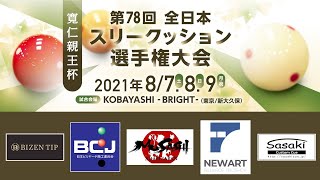 第78回 全日本3C選手権：寬仁親王杯返還式