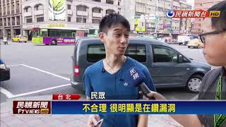 逆向思考？ 酒測前猛灌酒超標 警:依拒測起訴－民視新聞