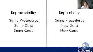 Designing a Reproducible Workflow with R and GitHub