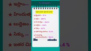 మతాల వారీగా ప్రపంచ జనాభా #education #gk #svthoughts