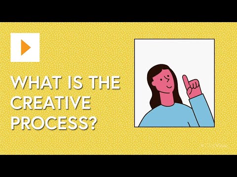 What is a creative title?