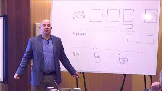 WekaIO Product Overview \u0026 Chalk Talk with Liran Zvibel