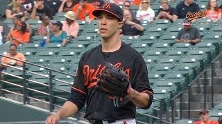 TOR@BAL: Ubaldo holds Blue Jays to two runs over six