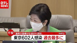 「新型コロナ」東京で感染“過去最多”６０２人…一方で“１９８０円”PCR検査も（2020年12月10日放送「news every.」より）