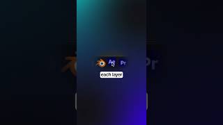 Parallax effect - quick tutorial!