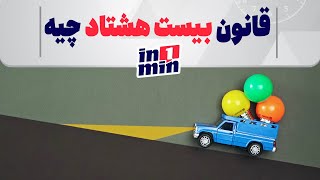 قانون بیست هشتاد چیه  |  in1min