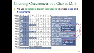 Digital Design & Computer Architecture - Lecture 10b: Assembly Programming (Spring 2022)