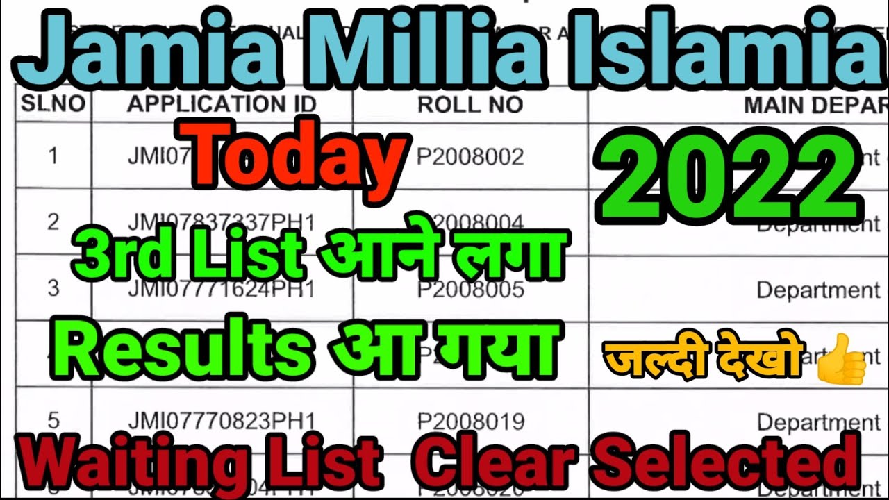 Jamia Millia Islamia 3rd List Of Selected Candidates Result 2022 ...