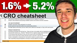 How to CRO Audit a 7-Figure Ecommerce Website (FREE Checklist)