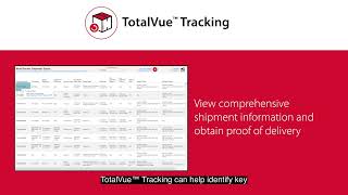Totalvue Tracking From Optifreight Logistics