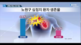 심폐소생술 교육, 이제는 필수 / YTN 사이언스