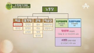 北 완장을 찬 사람들, 북한 간부 출신 전격 출연! (ft. 할말 많은 이만갑 식구들) l 이제 만나러 갑니다 374회