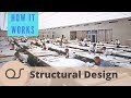 How Structural Design Works in Practice