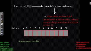 ARRAY INITIALIZATION IN C AND C++ || DYNAMIC INITIALIZATION || PRINT YOUR NAME USING ARRAY || PPT