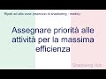 Italiano - medio - Assegnare priorità alle attività per la massima efficienza